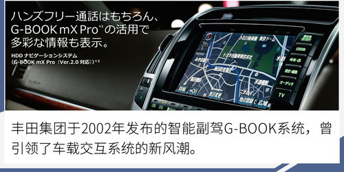 软件定义汽车 的特斯拉小心 丰田终于出手了